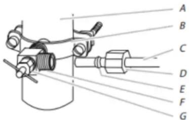 AMANA ABB1921BRW - Raccordement à la canalisation d'eau - 1