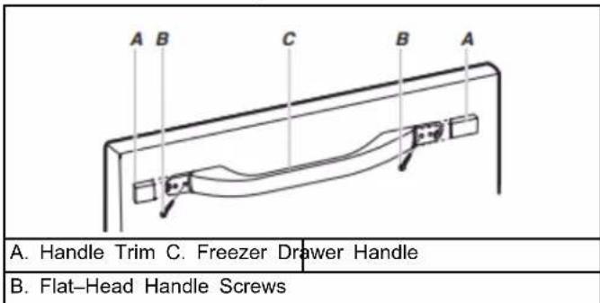 AMANA ABB1921BRW - Freezer Door Handle Style 2 - 1