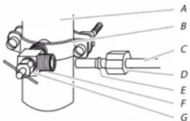 AMANA ABB1921BRW - Connect to Water Line - 1