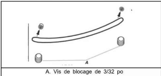 AMANA ABB1921BRW - Consulter la section Retrait et réinstallation des poignées de porte - 6