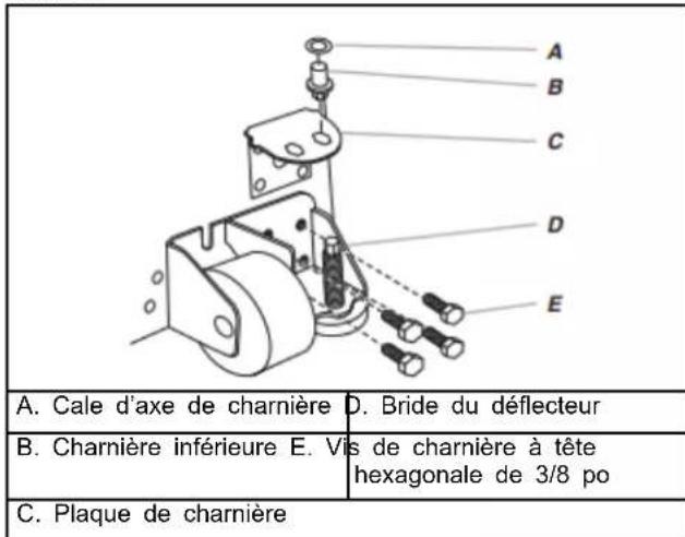 AMANA ABB1921BRW - Modèle avec porte de congélateur - 3