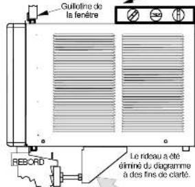 AMANA AAC061STA - INSTALLER LE TUYAU D'ÉCOULEMENT/LE COUDE DE DRAINAGE - 3