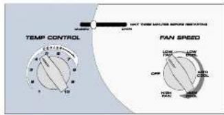 AMANA AAC061STA - CIRCULATION D'AIR AUTOUR DEL APPAREIL - 4