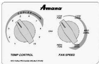 AMANA AAC061STA - FLUJO DE AIRE ALREDEDOR DE LA UNIDAD - 2