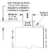 AMANA AAC061STA - FIXATION DES RIDEAUX/ DE LA CRÉMAILLÈRE SUPÉRIEURE - 3