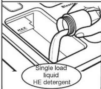 AMANA NFW5800HW - Add HE detergent - 1