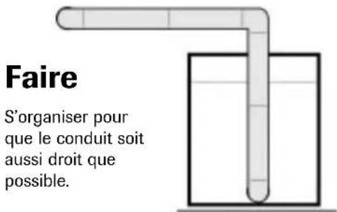AMANA NDE2330AYW - Faire - 3