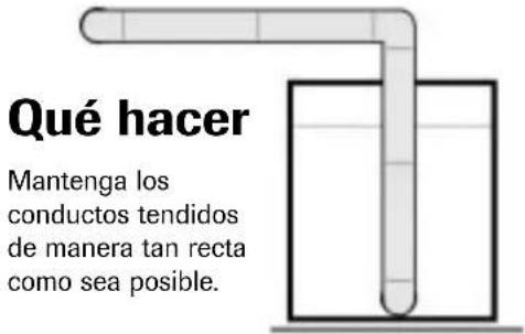 AMANA NDE2330AYW - Quehacer - 3