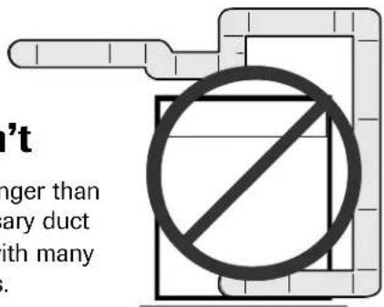 AMANA NDE2330AYW - Don't - 2