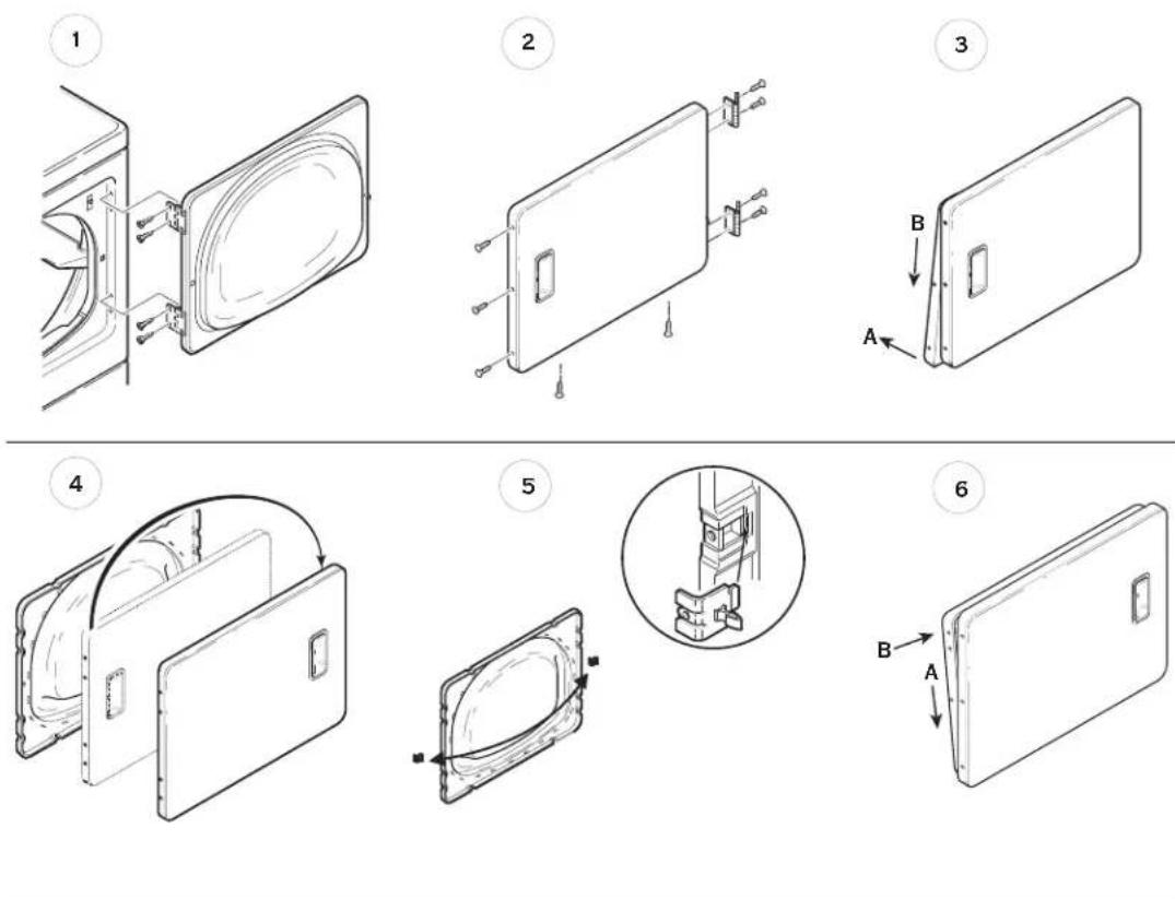 AMANA NDE2330AYW - Suivre ces étapes pour inverser le sens d'ouverture de la porte : - 1