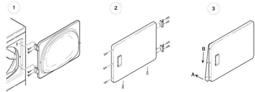 AMANA NDE2330AYW - Follow these steps to reverse the door: - 1