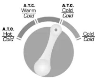AMANA NAV6800AWW - STEP 3 (continued) - 1