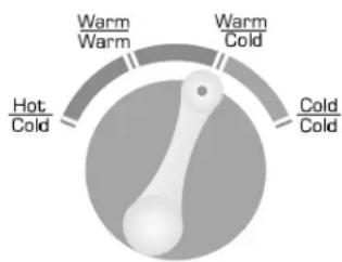 AMANA NAV6800AWW - Select Wash/Rinse Temperature - 3