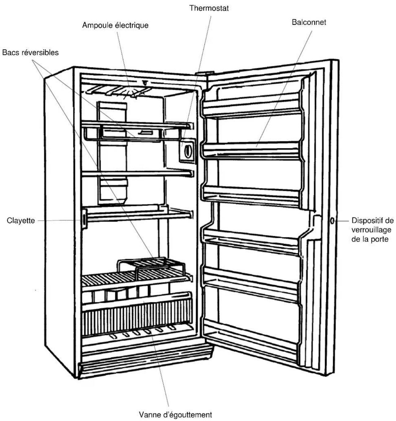 AMANA ESUF15JW - Identification du modele - 1