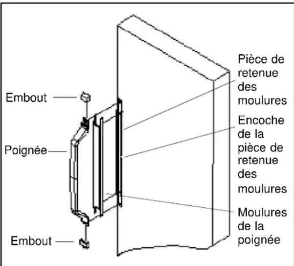 AMANA ESUF15JW - Poignée de porte - 1