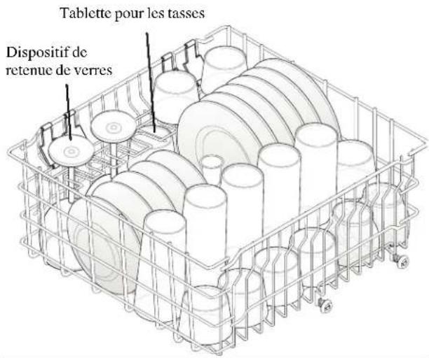AMANA DWA63AC - Chargement du panier supérieur - 1
