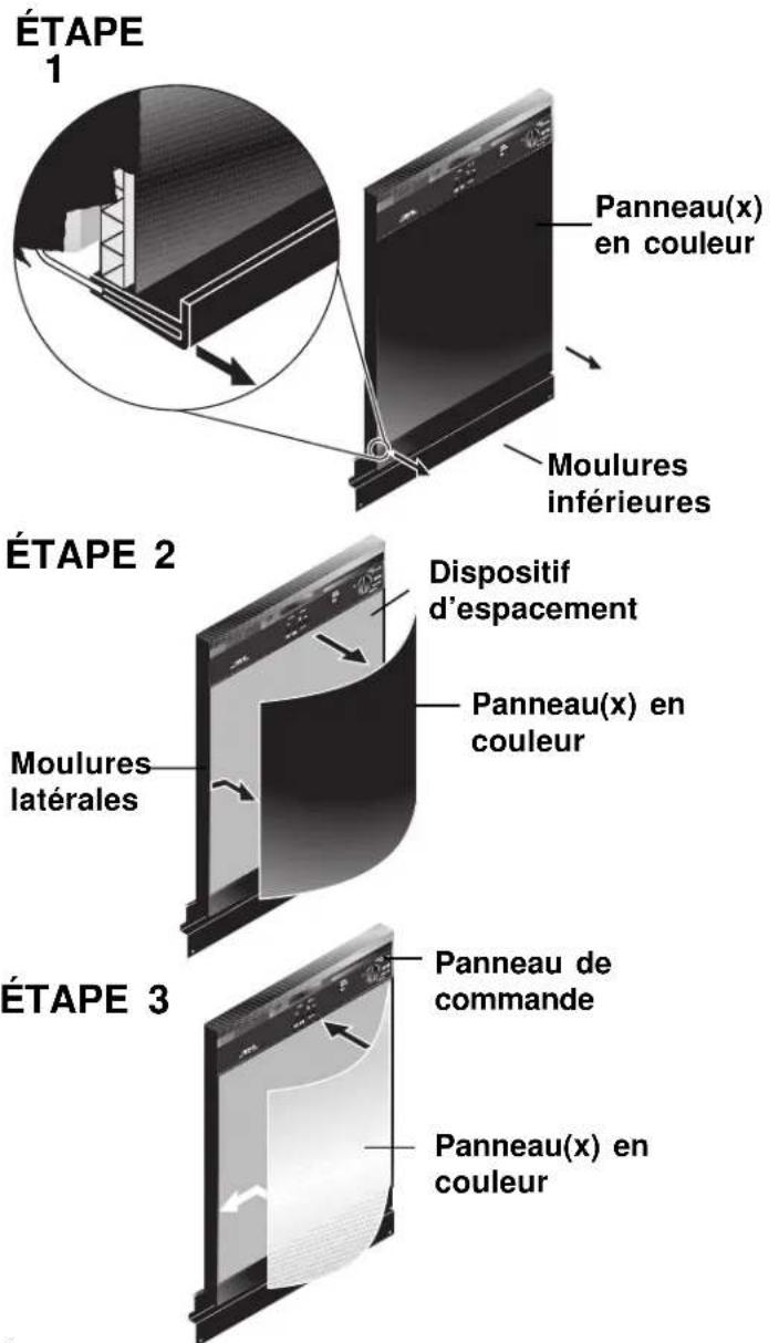 AMANA DWA63AC - Panneaux en bois faits sur mesure - 1