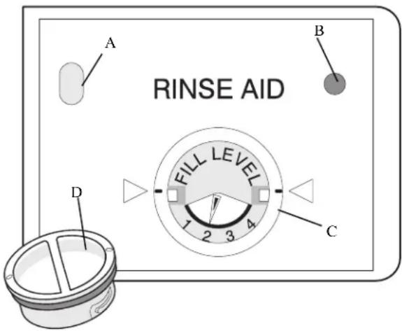 AMANA DWA63AC - Rinse Aid - 1