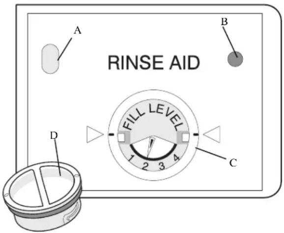AMANA DWA53AW - Rinse Aid - 1
