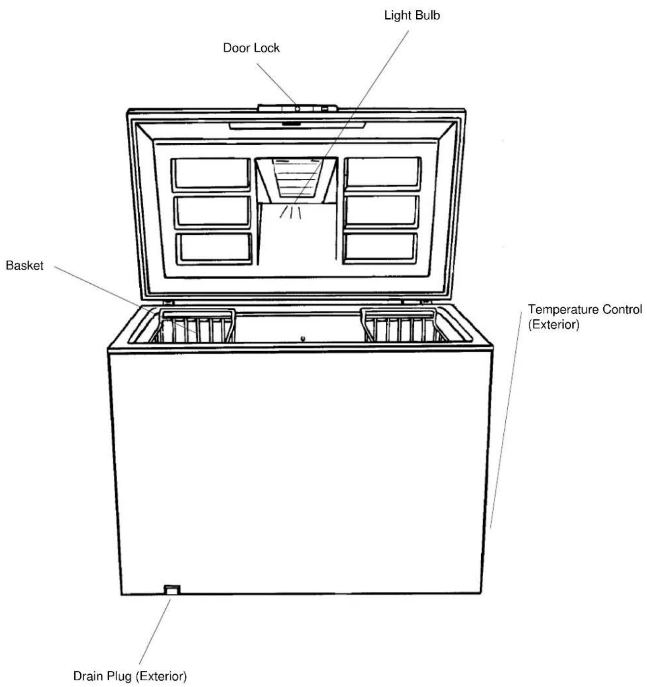 AMANA C70FW - Chest Freezer - 1