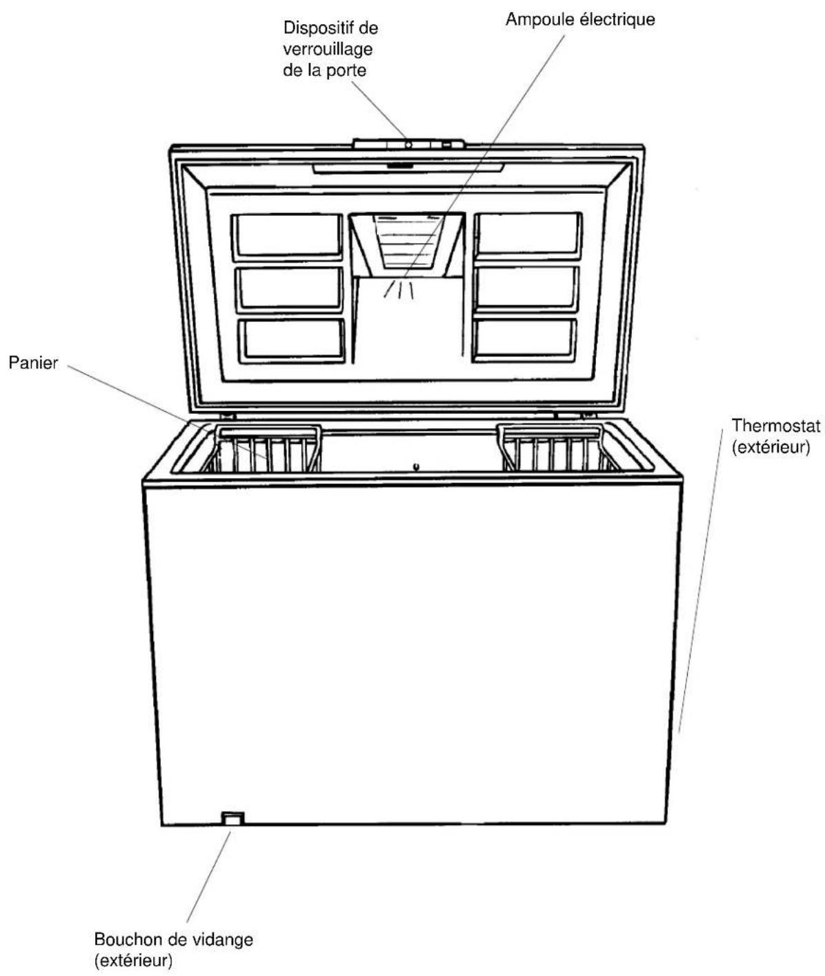 AMANA C221FW - Congélateur-bahut - 1