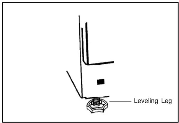 AMANA C221FW - Leveling - 1