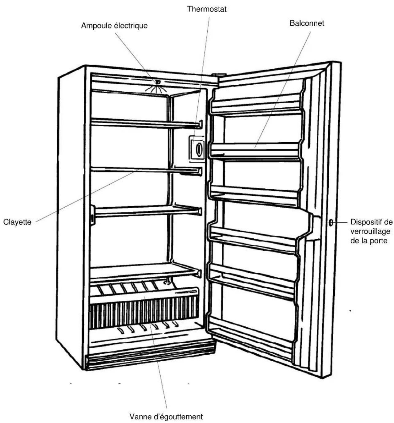 AMANA C221FW - Congélateur-armoire standard - 1