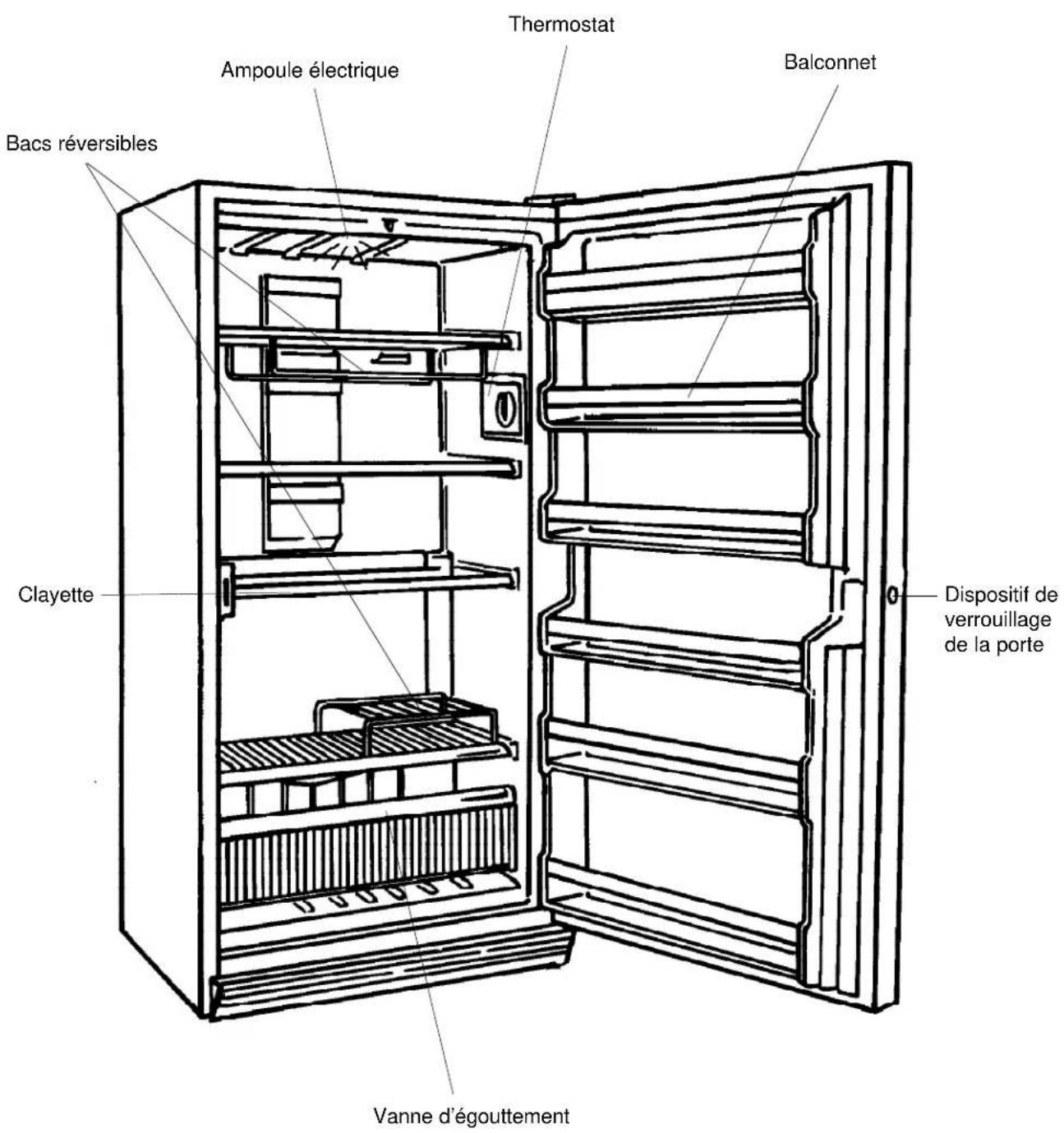 AMANA C100FW - Congélateur-armoire Free-O-Frost™ - 1