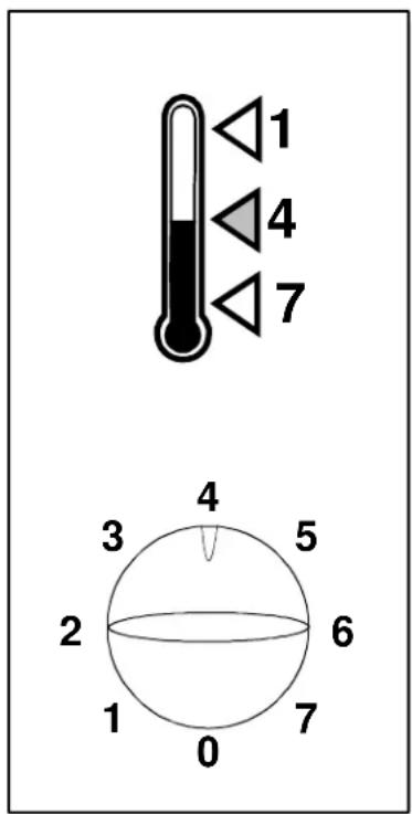 AMANA C100FW - Temperature Control - 2