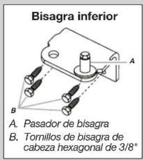 AMANA AZF33X16DW - Peligro de Choque Eléctrico - 3