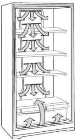 AMANA AZF33X16DW - To Steady the Freezer: - 1