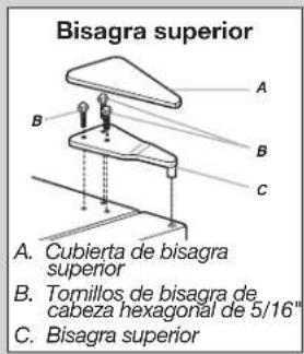 AMANA AZF33X16DW - Peligro de Choque Eléctrico - 2