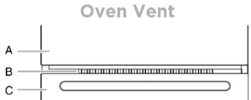 AMANA AWO6317SFS - Number of Pan(s) Position on Rack - 1