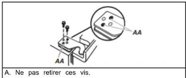 A. Ne pas retirer ces vis.