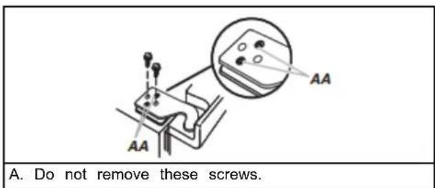 A. Do not remove these screws.