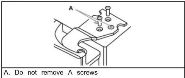 A. Do not remove A screws