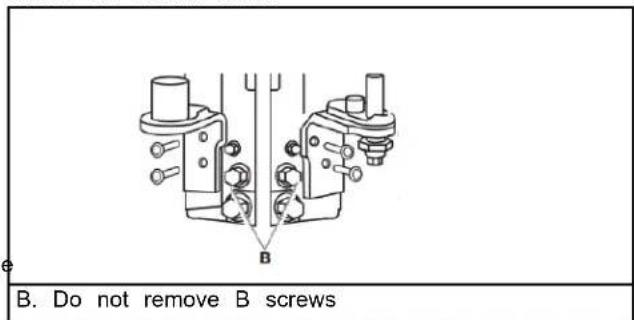 B. Do not remove B screws