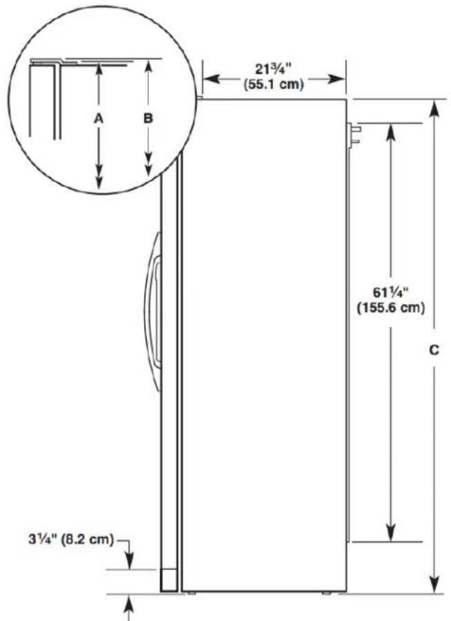 A B 21¾" (55.1 cm) 61¼" (155.6 cm) C 3½" (8.2 cm)