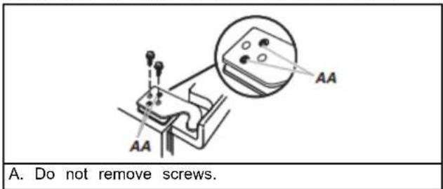 A. Do not remove screws.