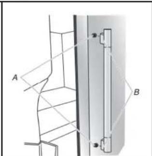 Technical diagram showing labeled components A and B with connection lines and a vertical structure, likely illustrating a mechanical or structural assembly.