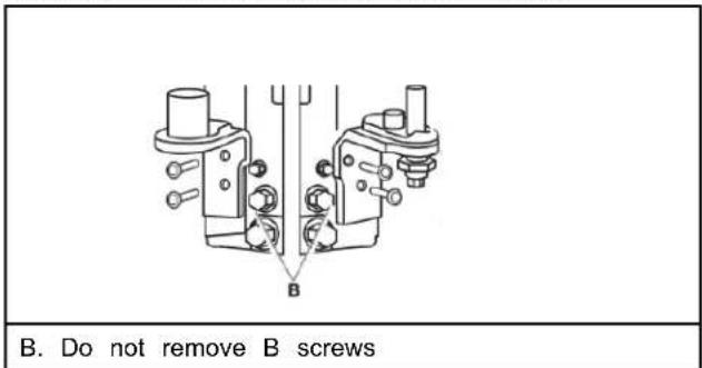B. Do not remove B screws