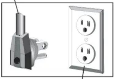 AMANA AQU1625BEW - INSTRUCCIONES IMPORTANTES DE SEGURIDAD - 1
