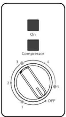 AMANA AQC0701GRW - Recommended Grounding Method - 1