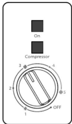 AMANA AQC0701GRW - Using the Control - 1