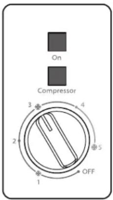 AMANA AQC0701GRW - Utilisation de la commande - 1