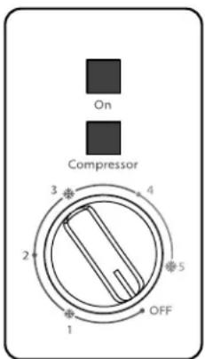 AMANA AQC0501GRW - Recommended Grounding Method - 1