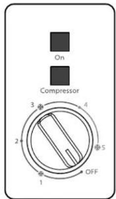 AMANA AQC0501GRW - Méthode recommandée de mise à la terre - 1