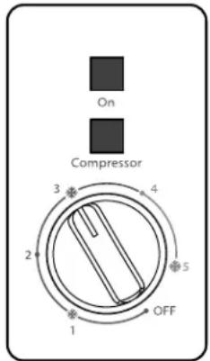AMANA AQC0501GRW - Using the Control - 1