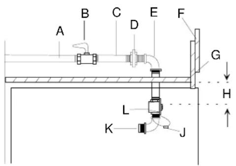 AMANA AOGD2750SS - Gas Connection Requirements - 1