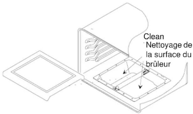 AMANA AOGD2750SS - Nettoyage de la surface du bruleur - 1